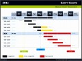 8  Timeline Gantt Chart Template