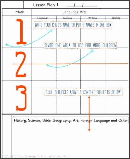 Lesson Planning Page 7 Step Homeschool Planner