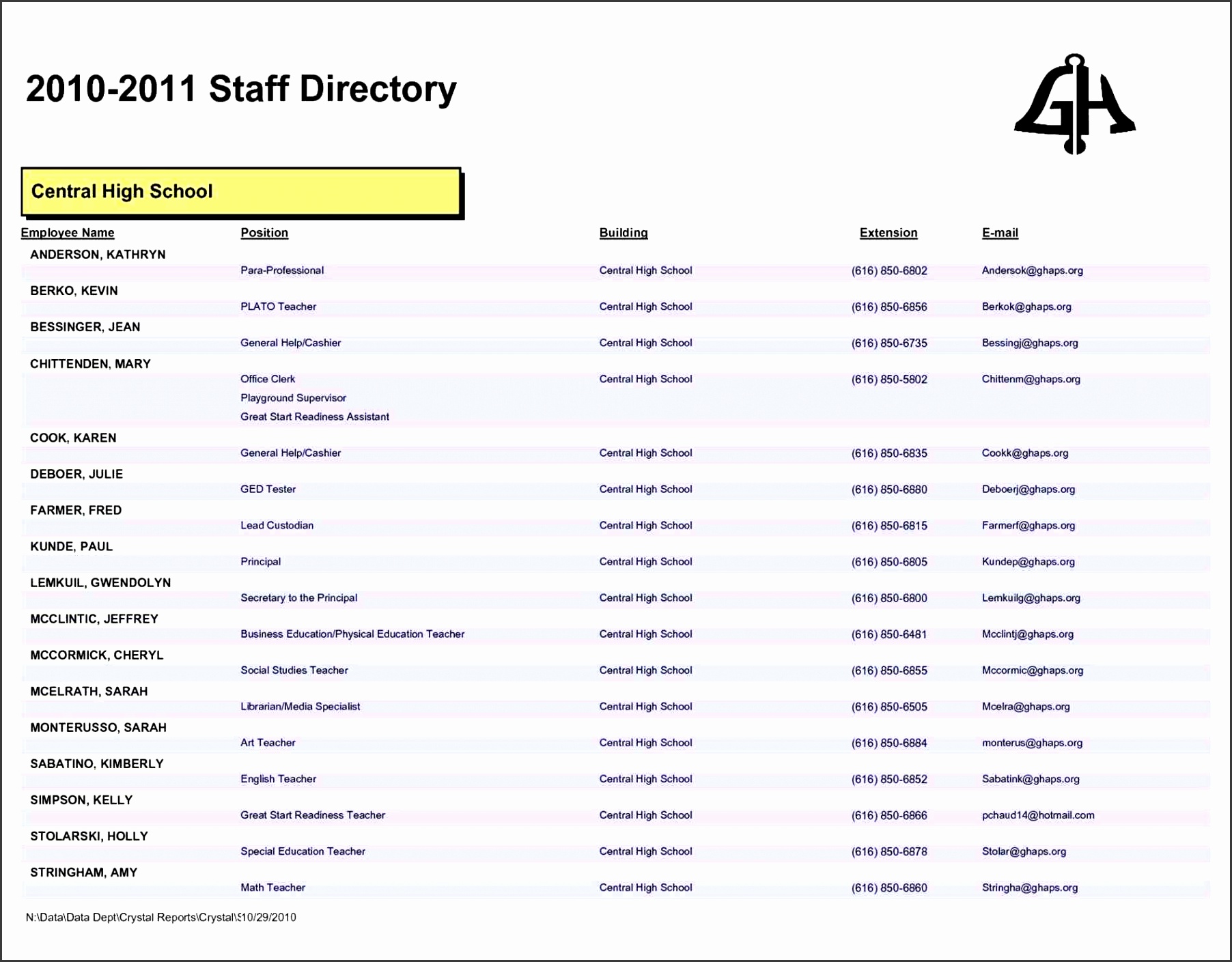 Salary Slip Format Word Doc Organizations Telephone List Template Salary Slip Format Word Doc Organizations Telephone List Template Employee List Template