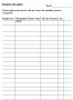 Digraphs Sh And Ch Worksheets – Digraphs worksheets