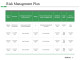 8+ Sample Risk Management Plan Template