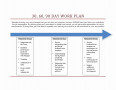 10+ 90 Day Onboarding Plan Template