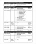 Life Cycle Of A Frog Worksheet Grade 2 – frog life cycle free printable worksheet