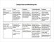 Blending Cvc Words Print Out – cvc words worksheet