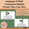 Greater Than – Comparing numbers math poster