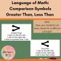 Greater Than – Comparing numbers math poster