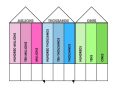 Place Value Thousands – Place value chart tens of thousands at alfredo orvis blog
