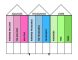 Place Value Thousands – Place value chart tens of thousands at alfredo orvis blog
