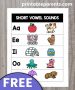 Short Vowel Sounds (a – 9 best images of printable vowel poster