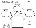 Main Idea And Details Graphic Organizers – 10 main idea & details graphic organizers free printable!