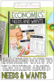 Needs Vs Wants Social Studies Worksheets – Primary needs and wants chart worksheet