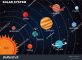 Solar System And Planets Order For Elementary – Solar system planets chart clipart design. solar system planets in