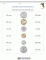 Australian Money Identification And Matching – Australian dollars money matching