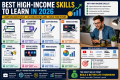 Best High-Income Skills to Learn in 2026